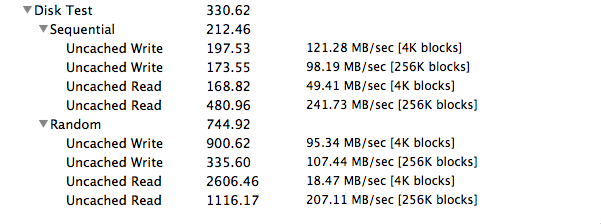 Intel X25-M 160GB спустя два года в хакинтоше