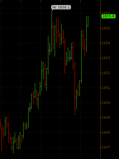 GC ETH 2012